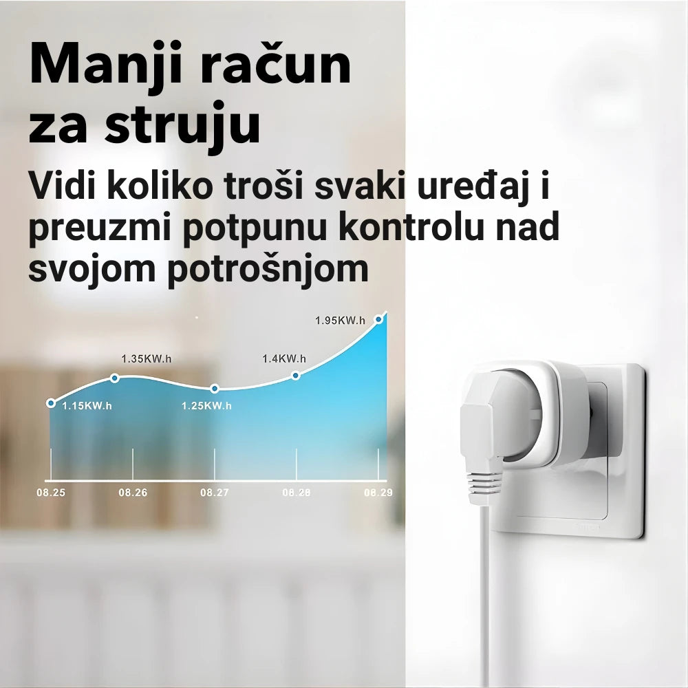 Pametna WIFI utičnica sa merenjem potrošnje